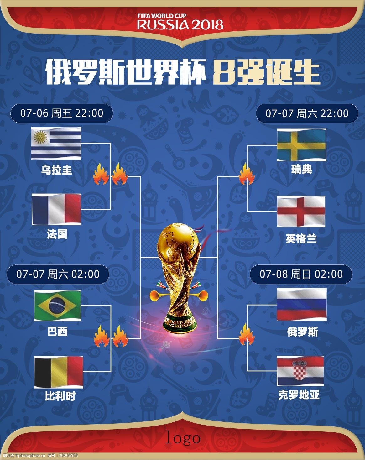 球商业化的